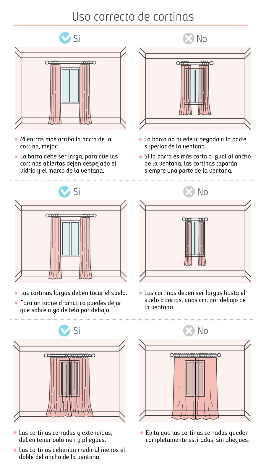 Guía que ilustra el uso correcto de las cortinas según altura, tamaño y pliegues.